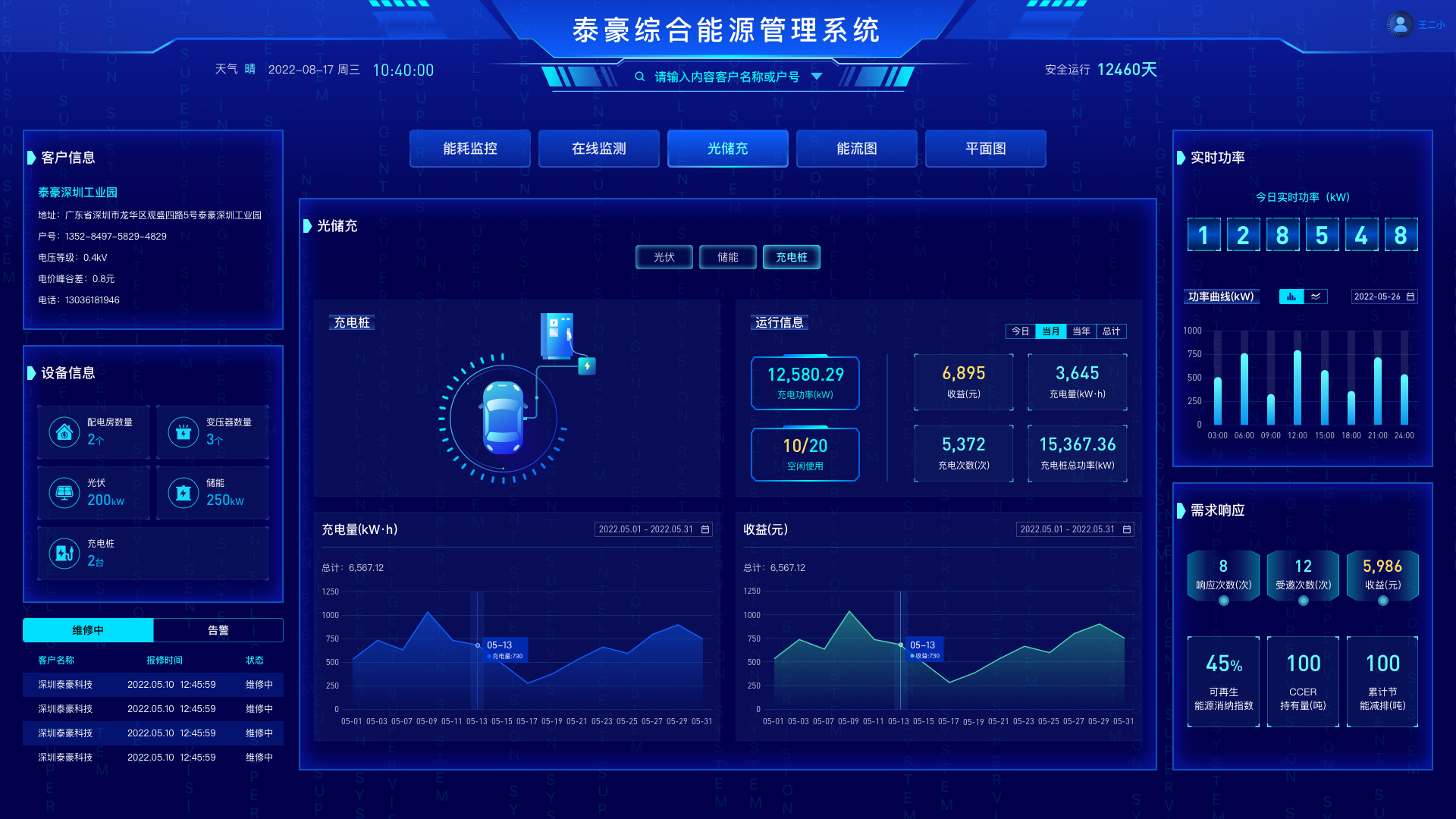 打开数字之窗 洞悉减碳之道 | 九游会老哥智能电气智慧综合能源管理系统“全”新升级(图4)