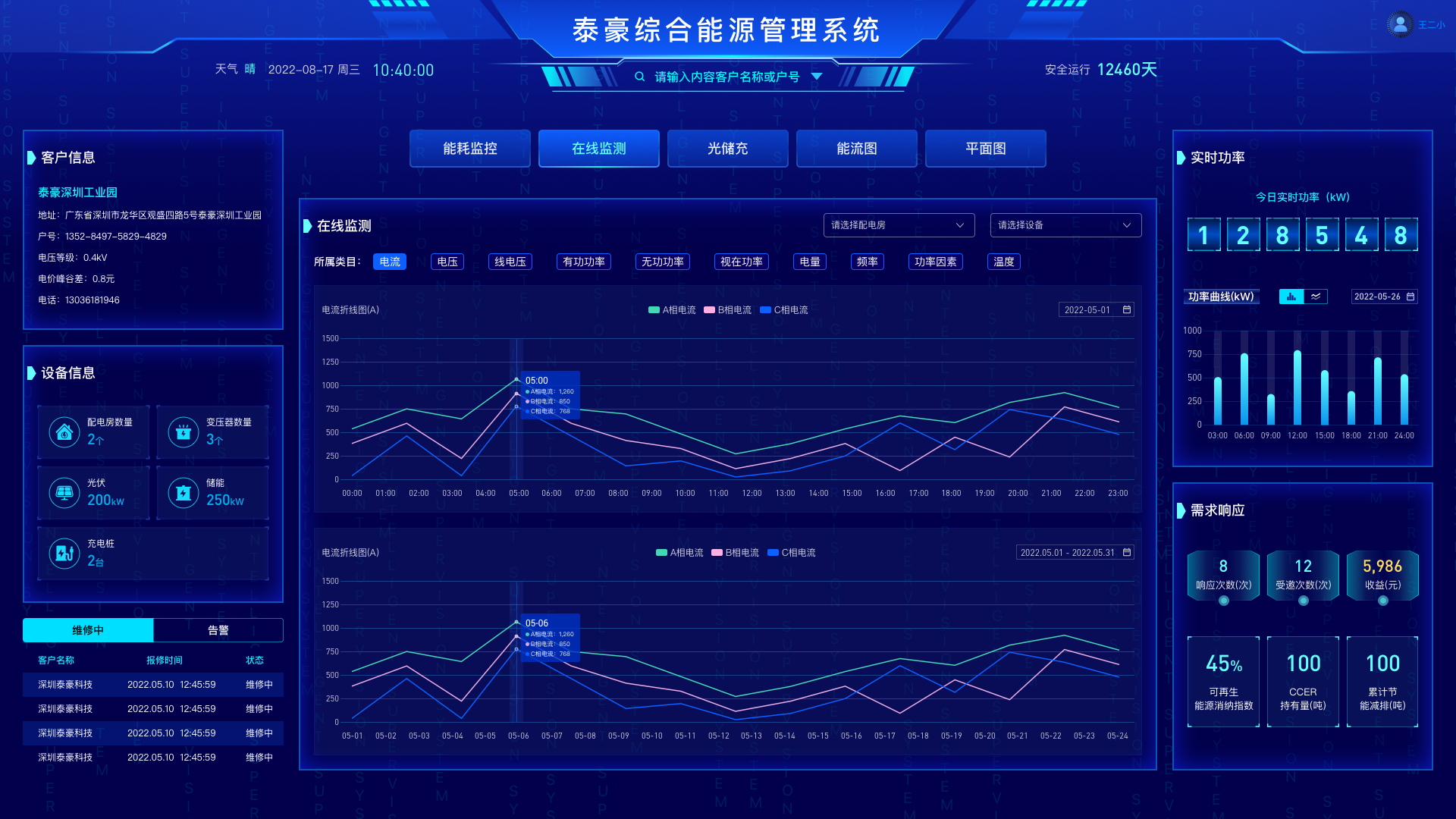 “数”智控碳，为碳达峰碳中和插上数字化翅膀(图3)