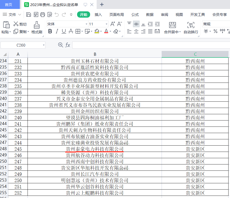 实力加冕！九游会老哥智能电气贵州电力科技公司荣获贵州省“专精特新中小企业”“科技型中小企业” 双项认定(图3)